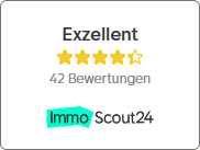 Immoscout24 Bewertungen